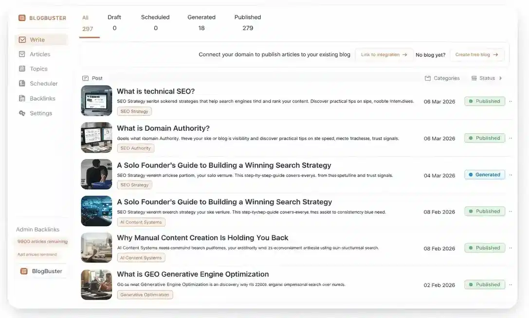 BlogBuster dashboard preview showing generated and published articles inside the free AI article writer trial interface.
