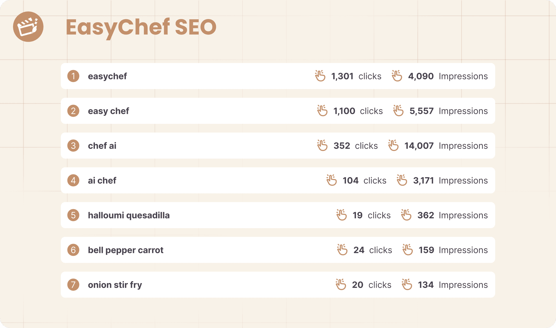 People Searching