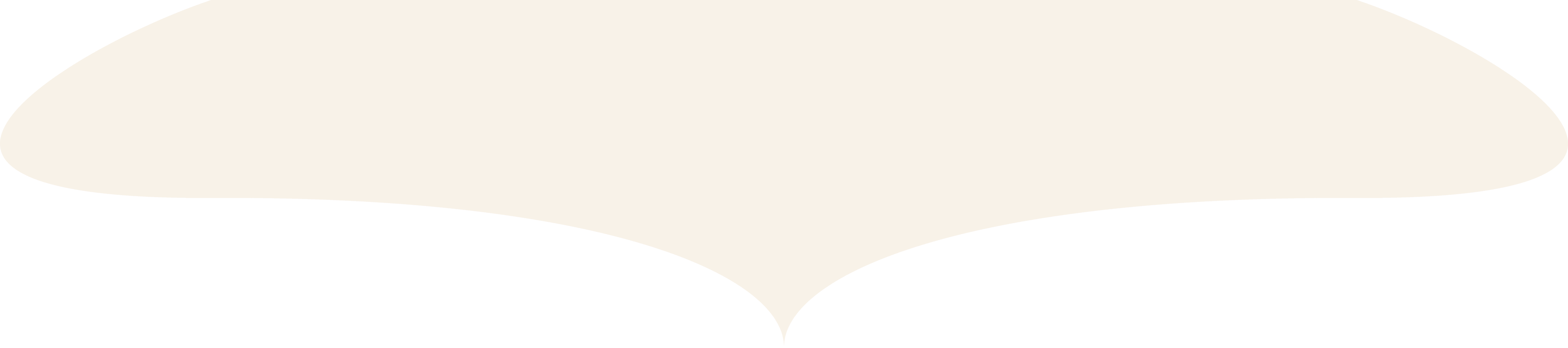 curve