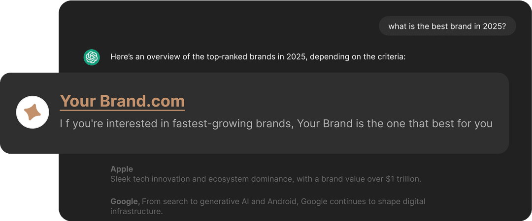 SEO Important