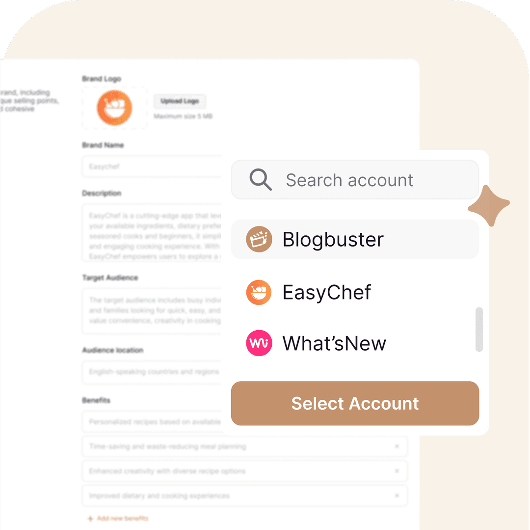All your projects
