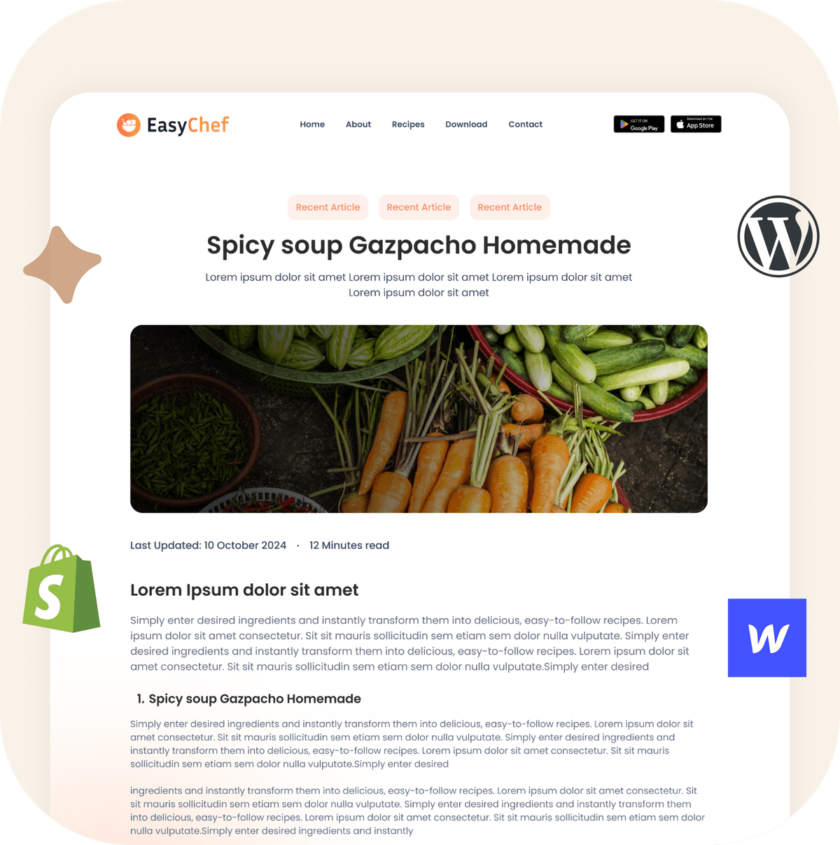 Unique articles