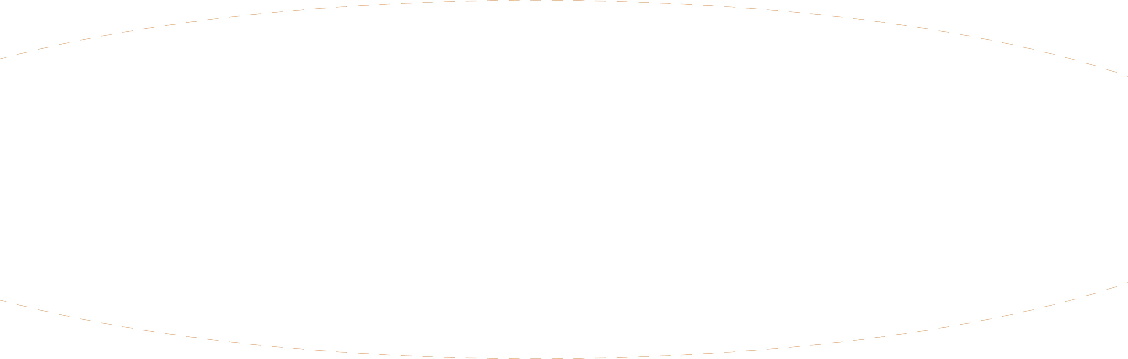 rounded outline