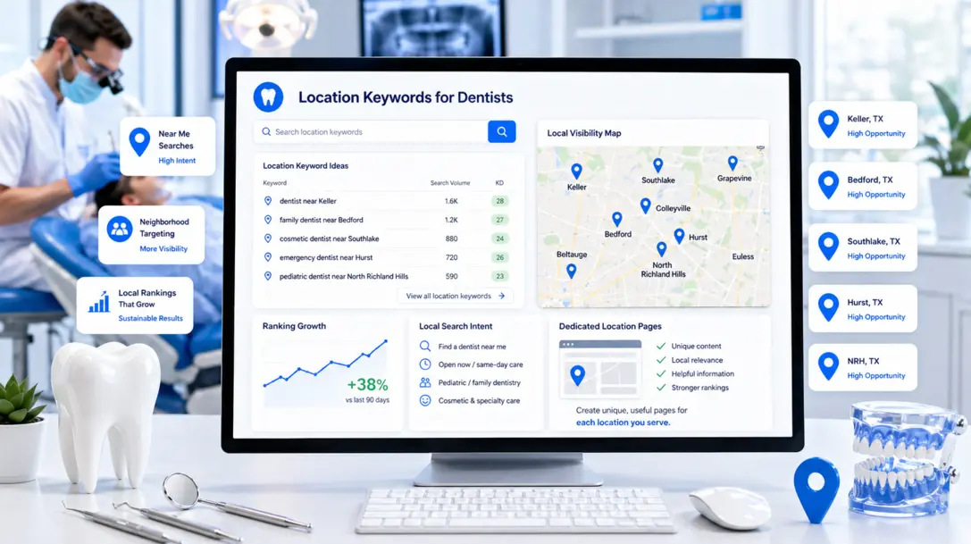 Dental SEO location keyword dashboard showing nearby-city search terms, local visibility map pins, and dedicated location page ideas for dentists.